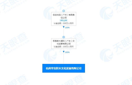文化脈搏的共鳴 組織文化藝術交流活動的藝術與意義
